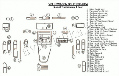 Декоративные накладки салона Volkswagen Golf 1999-2004 4 двери, Механическая коробка передач